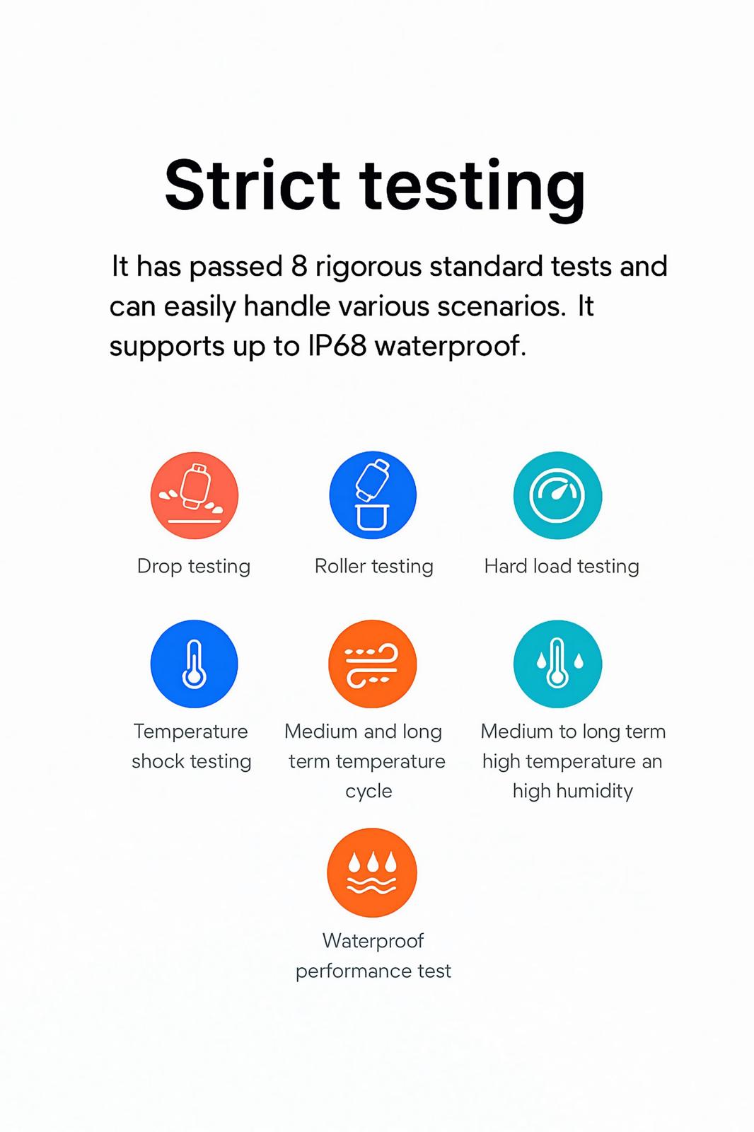 2025 Smart Watch Waterproof Active Fitness Tracker For Android & IOS